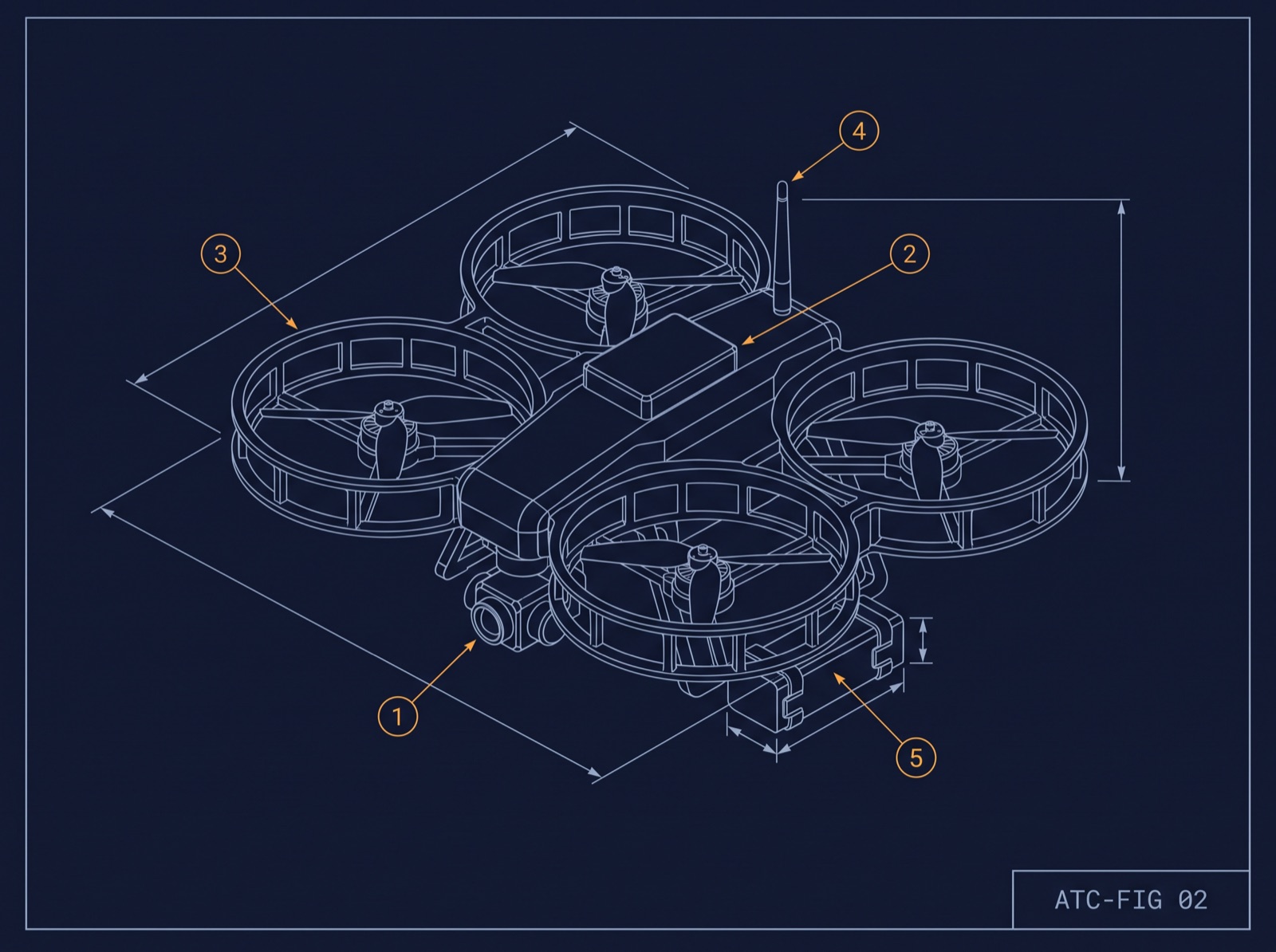 Engineering drawing of a quadcopter inventory drone with guarded propellers, with numbered callouts for its camera, compute module, propeller guard, antenna, and battery.